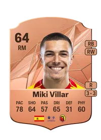 Miguel Villar Alonso Credit FC25