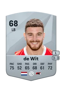 Mees de Wit FIFA 25 Coins