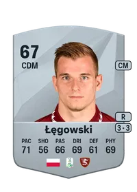 Mateusz Łęgowski Credit FUT