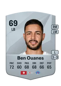 Mortadha Ben Ouanes Acheter Credit FC25