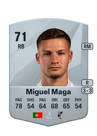 Miguel Ângelo Ferreira Magalhães Monedas FIFA 25