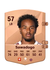 Malik Sawadogo Achat Credit FC 25