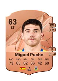 Miguel Puche García Comprar Monedas FC25
