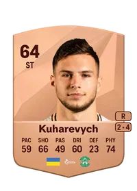 Mykola Kuharevych Acheter Des Credit FC 25