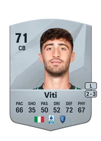 Mattia Viti FIFA Coins Verkaufen