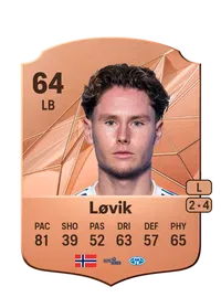 Mathias Løvik Monedas FC 25