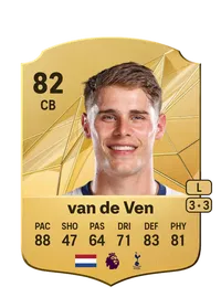 Micky van de Ven CreditFUT