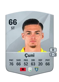 Marvin Çuni Credit FUT
