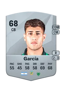 Manuel García Achat Credit FC 25