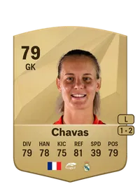Mylène Chavas FC25 Coins Kaufen