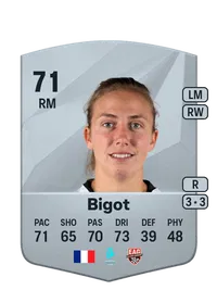 Maureen Bigot Crédit FUT