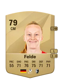 Meret Felde Crediti Di FIFA