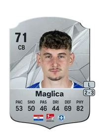 Matej Maglica FC25 Coins