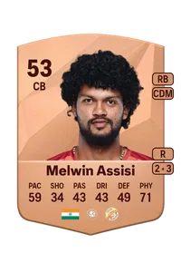 Melroy Melwin Assisi Crediti FC 25