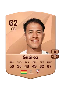 Marcelo Suárez Crediti FC25