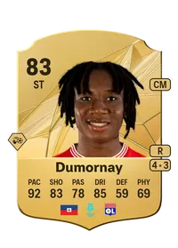 Melchie Dumornay Credit FC 25