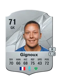 Maryne Gignoux Compra Monedas FC 25