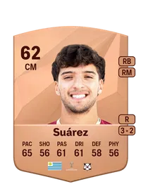 Martín Suárez Crediti FIFA 25