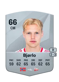 Morten Bjørlo Crediti FC 25