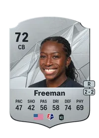 Mandy Freeman FIFA Ultimate Team Coins Kaufen