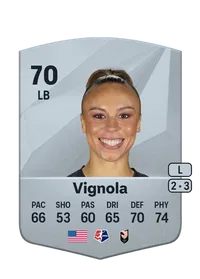 Mary Alice Vignola FUT Crédit