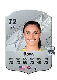 Marisa Bova Crédit FUT