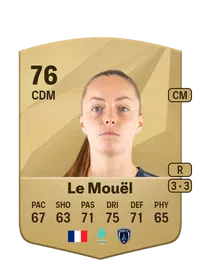 Margaux Le Mouël Credit FC 25