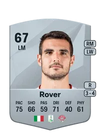 Matteo Rover EA FC 25 Coins