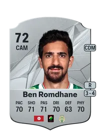 Mohamed Ali Ben Romdhane Compra Monedas FC25