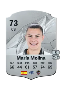 María Molina Molero FIFA Coins Kaufen PS5