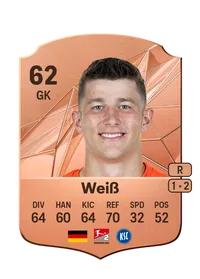 Max Weiß FUT Crédit
