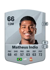 Matheus Salgueiro Pains Crediti FIFA