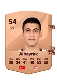 Mehmet Albayrak Crediti Di FIFA