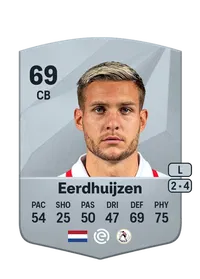 Mike Eerdhuijzen FIFA Coins