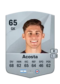 Miguel Acosta Achat Credit FC 25