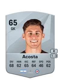 Miguel Acosta Credits FC 25