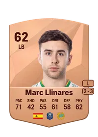Marc Llinares Barragán Monedas EA FC 25