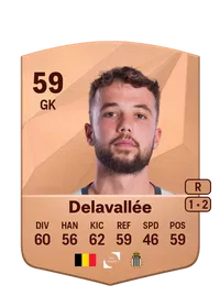 Martin Delavallée Credit FC 25