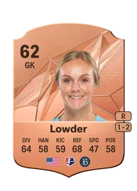 Melissa Lowder FIFA Münzen Kaufen