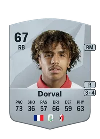 Mehdi Dorval Acheter Des Credit FC 25
