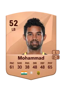 Manoj Mohammad Achat Credit FC 25
