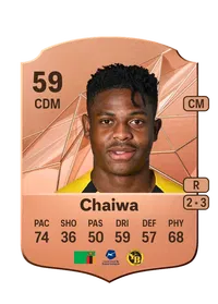 Miguel Chaiwa FIFA Coins Verkaufen