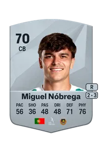 Miguel Raimundo Nóbrega Crediti FIFA 25