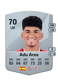 Malcom Adu Ares Djaló Acheter Credit FC 25