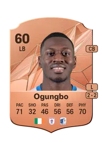 Mazeed Ogungbo Crediti FIFA 25