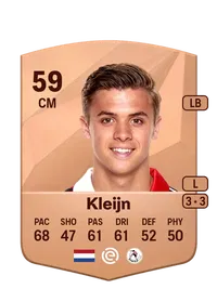 Mike Kleijn Achat Credit FC 25