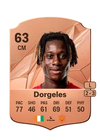 Mario Dorgeles FIFA Coins