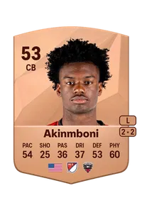 Matai Akinmboni FIFA Crediti