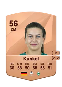 Melina Kunkel Acheter Des Credit FC 25