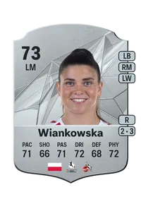 Martyna Wiankowska FIFA Coins Kaufen PS5
